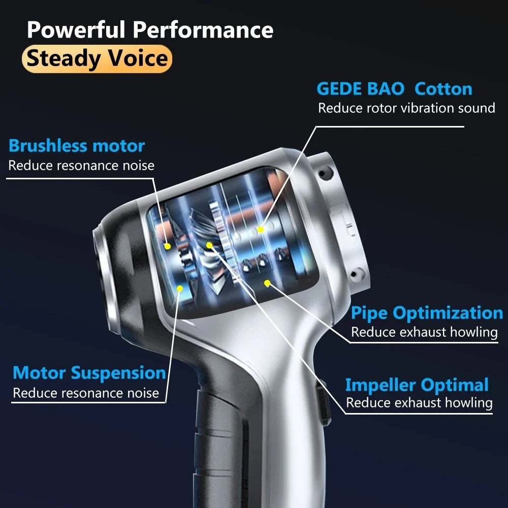 Cordless Car Vacuum Cleaner