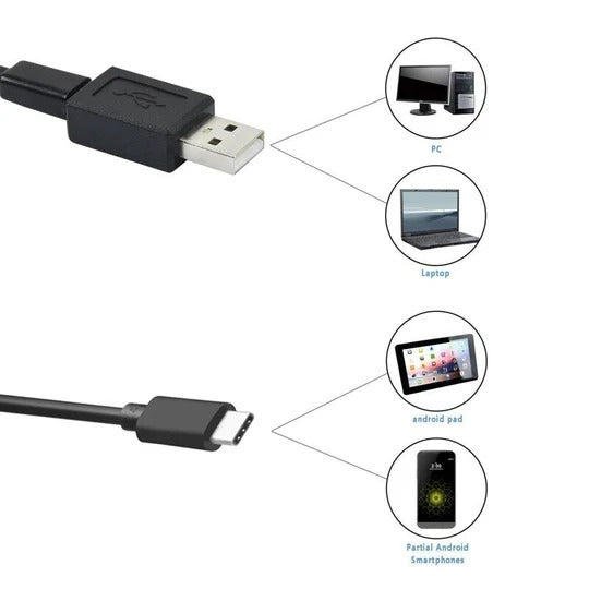 Flexible Endoscope Inspection Camera