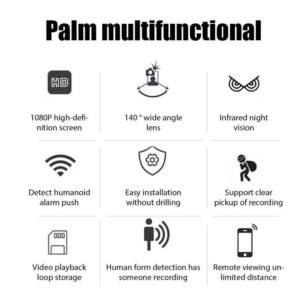Mini WiFi 1080p Camera with Night Vision