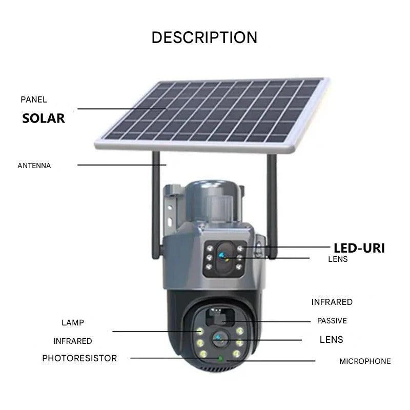 Solar Dual-Lens Security Camera