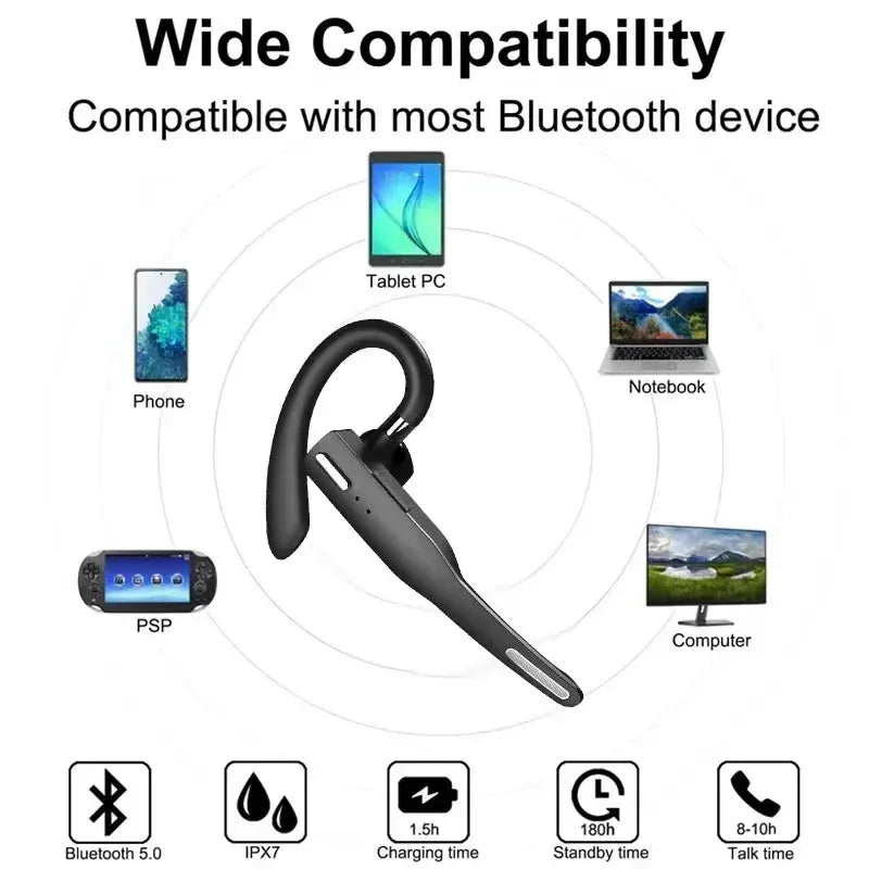 Wireless Bluetooth Headset with Noise Reduction